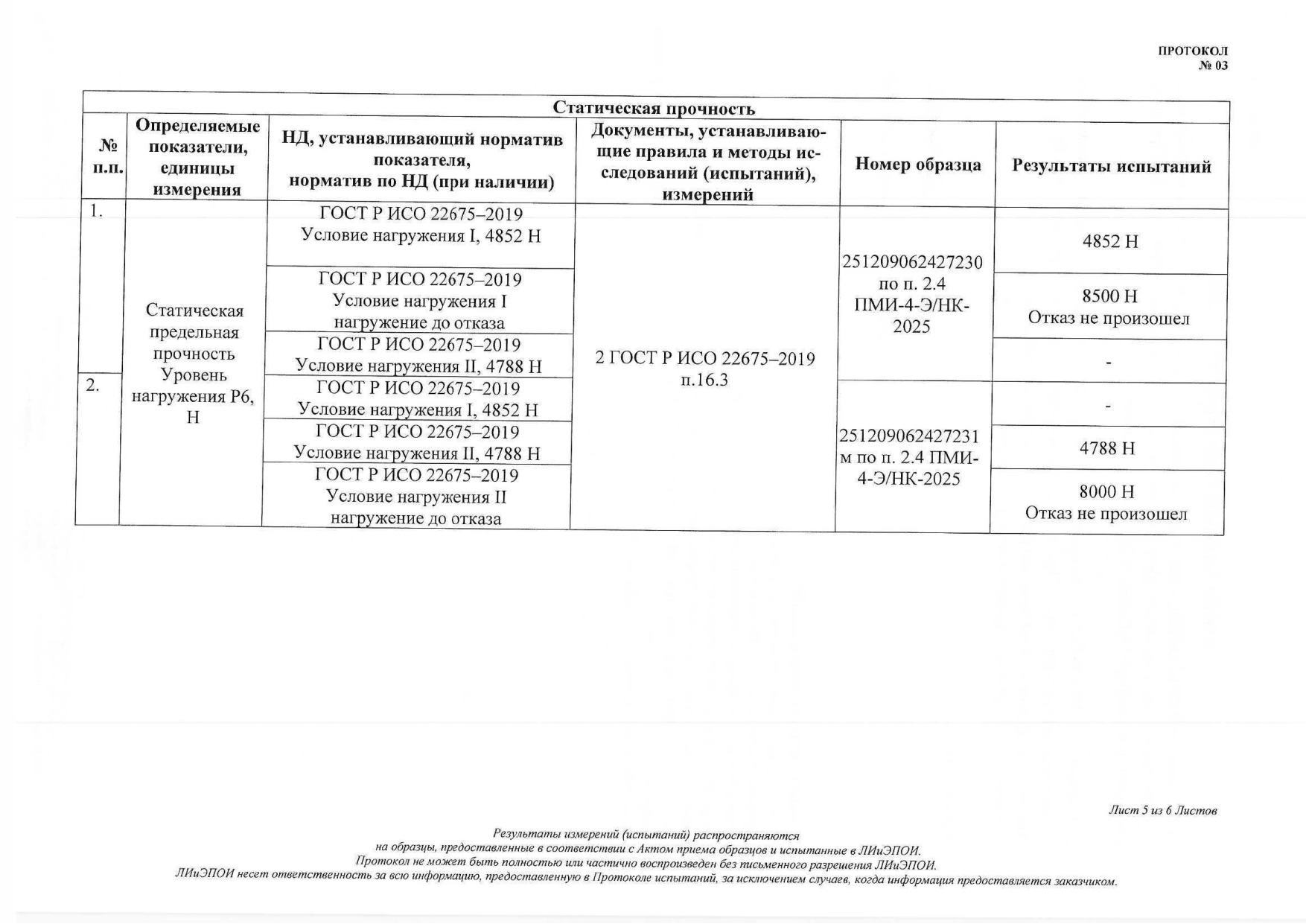 Протокол испытаний № 03 от 23.04.2026: стопа индивидуального изготовления методом 3D-печати — страница 5